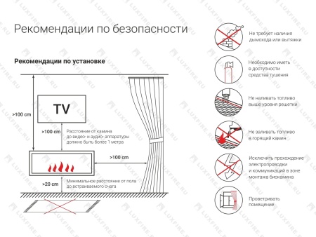 Настенный биокамин Lux Fire "Премьера" 1200 по цене 67 760 руб.